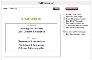 Green-Blind / Deuteranopia