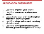 Design Thinking in Teaching and Learning: Making Ideas Tangible | TILT